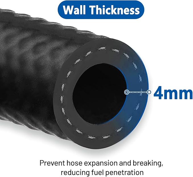 LokoCar Rubber Fuel Hose Line Push Lock 5/8" ID SAE 30R7 NBR 25ft 300PSI...
