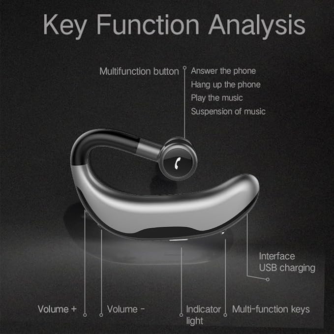 IHAO Bluetooth Earpiece Headphone Dual Noise Cancelling Mic Painless Open-Ear