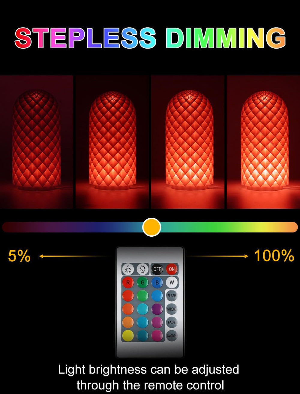 10PCS RGB Remote Control LED Lamp Kits 001 for Bambu Lab 3D Printers A1/P1/X1...