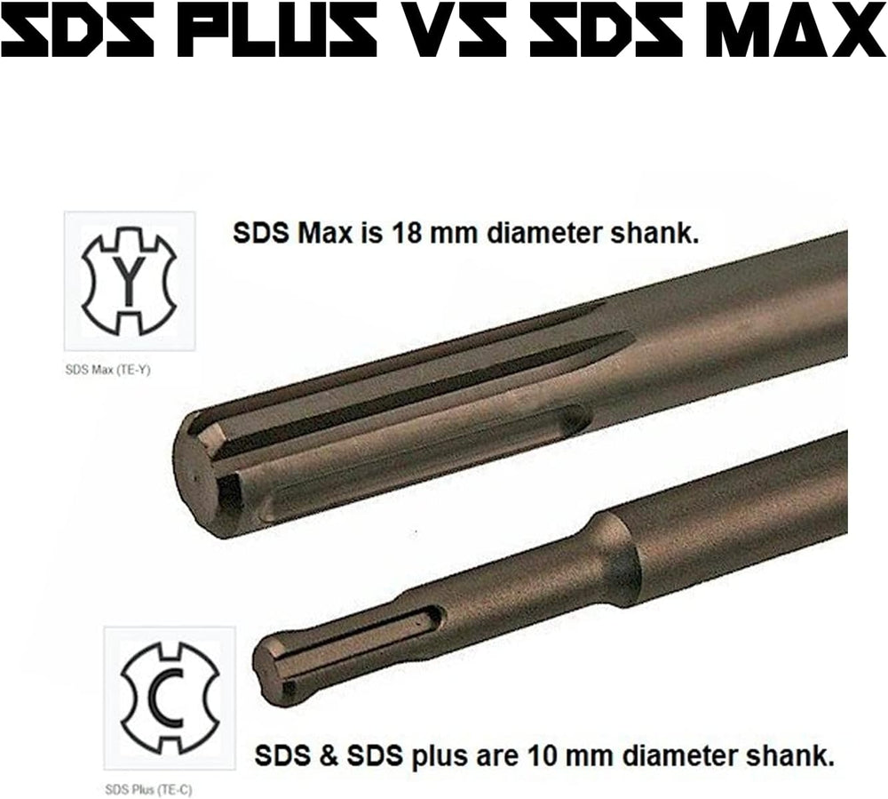 Narwhal 6" Wide SDS Plus Chisel Bit (Industrial Grade - 6" x 14&quo...