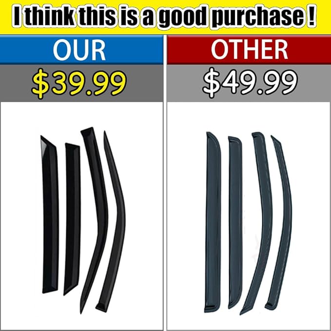 Rain Guards for Toyota Corolla Sedan 2019-2023, Tape-on Side Window Deflector...