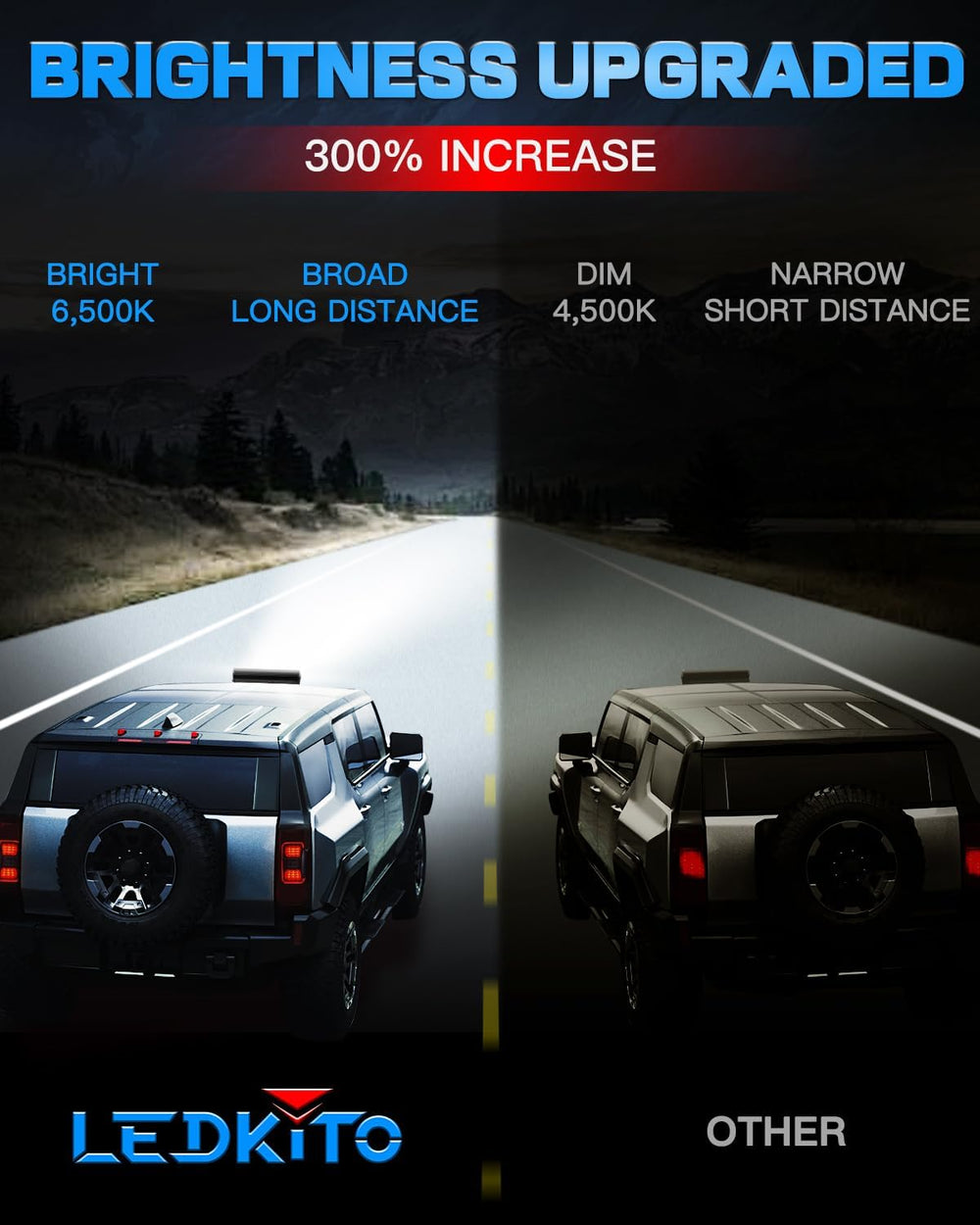 12Inch LED Light Bar and 4In LED Cube Pod Lights with Wire Harness