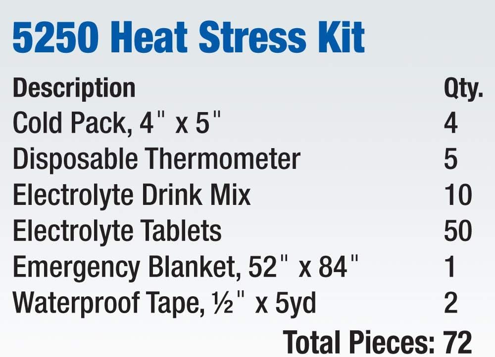 First Aid Only Heat Stress First Aid Kit for Outdoor Work Crews