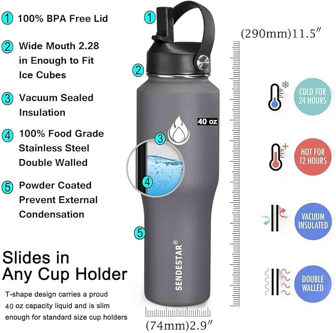 SENDESTAR 40oz Water Bottle Wide Mouth Stainless Steel Vacuum Insulated Double