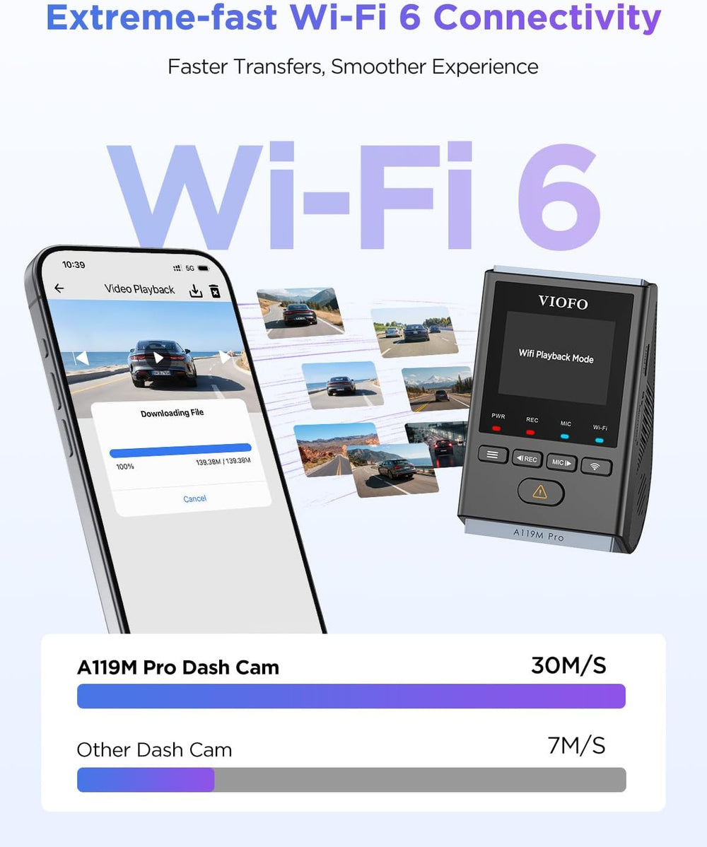 VIOFO A119M Pro 4K HDR Mini Dash Cam, STARVIS 2 IMX678 Sensor, Wi-Fi 6, GPS
