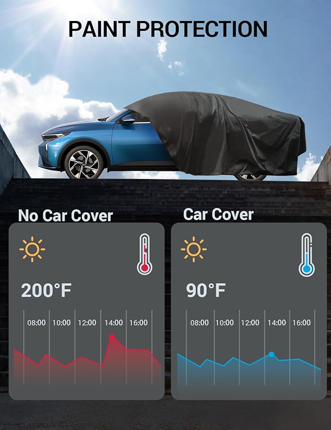Proadsy 2025 Upgrade Car Cover Custom Fit