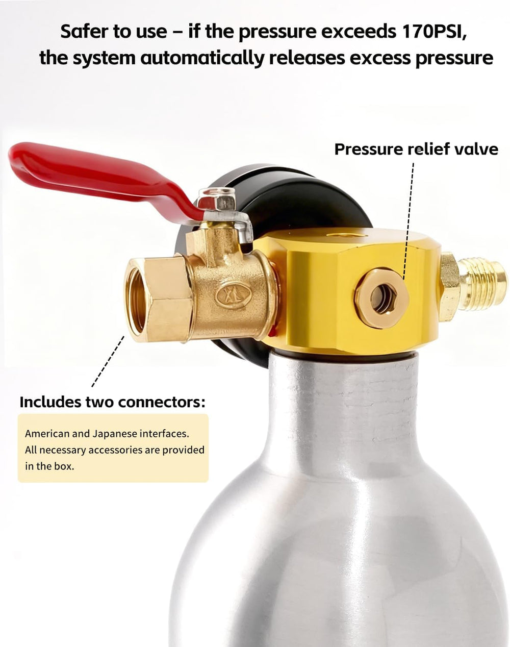 AC Flush Kit Stainless Steel Cleaner Tool with Gauge Hose