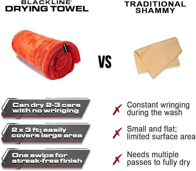 Blackline Car Drying Towel - 2ft x 3ft XL-Popular Pick Among Detailing Pros -