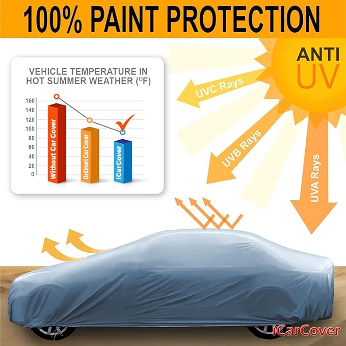 iCarCover Premium Car Cover for 1954-1958 Buick Roadmaster Heavy Duty