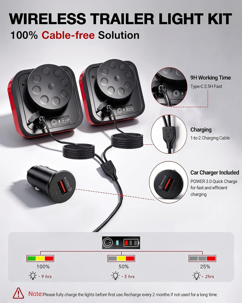 Wireless Trailer Lights, Rechargeable Magnetic Tow Lights Kit for Trucks