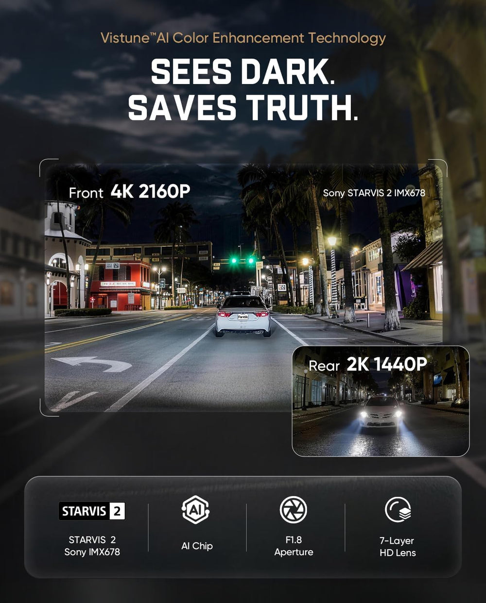 Fanttik Luma K10 Apex 4K Dashcam Front Rear, STARVIS 2 Sensor, AI Algorithm