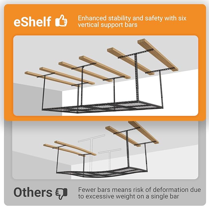 2ftx8ft Overhead Garage Storage Rack, Heavy-Duty Metal Garage Ceiling Storage