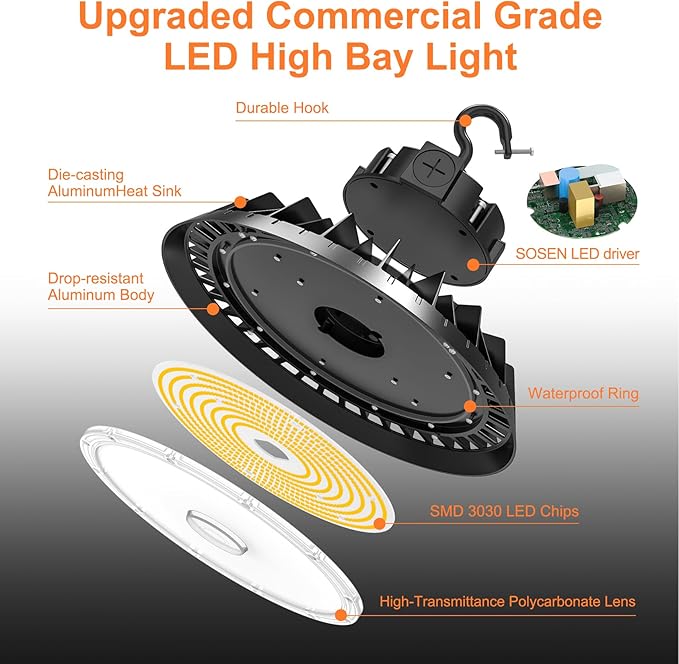 3Pack LED High Bay Lights, 200W UFO High Bay LED Shop Lights, 30000LM