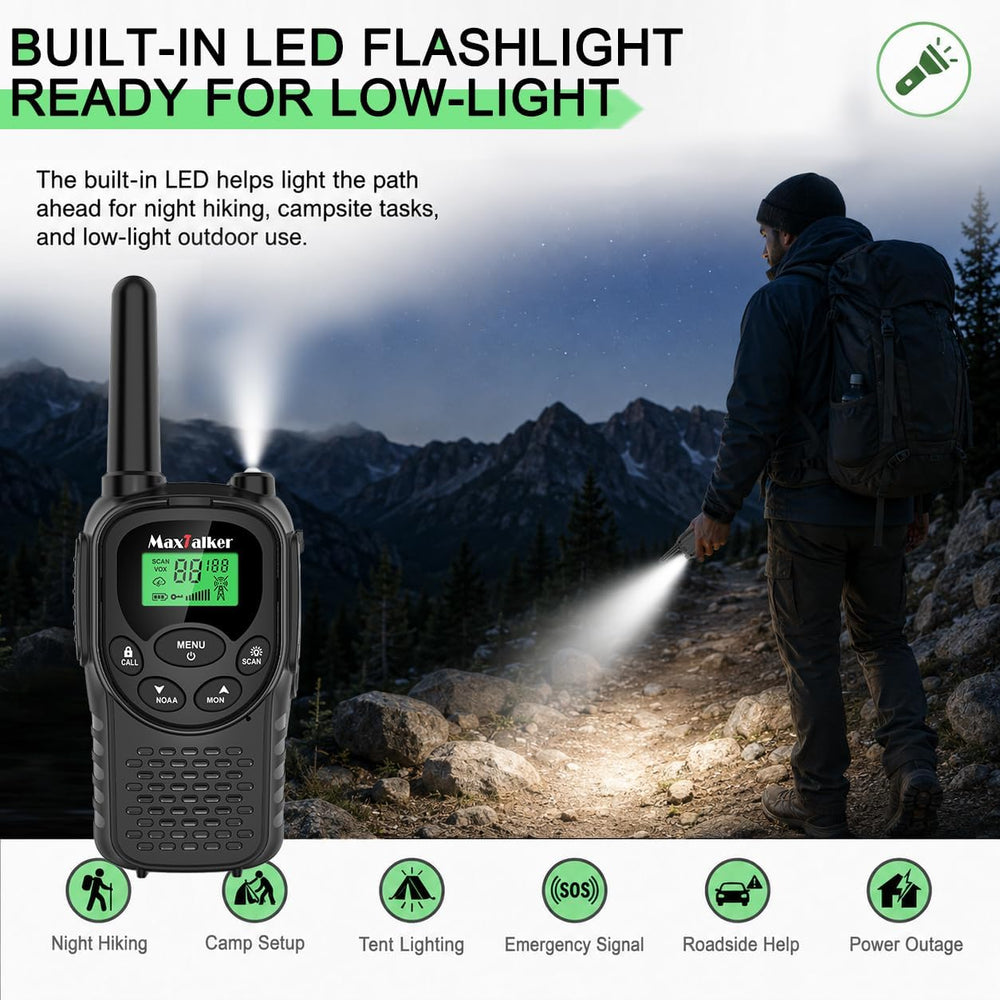 Walkie Talkies Long Range for Adults, Rechargeable FRS Two-Way Radio, 2Pack