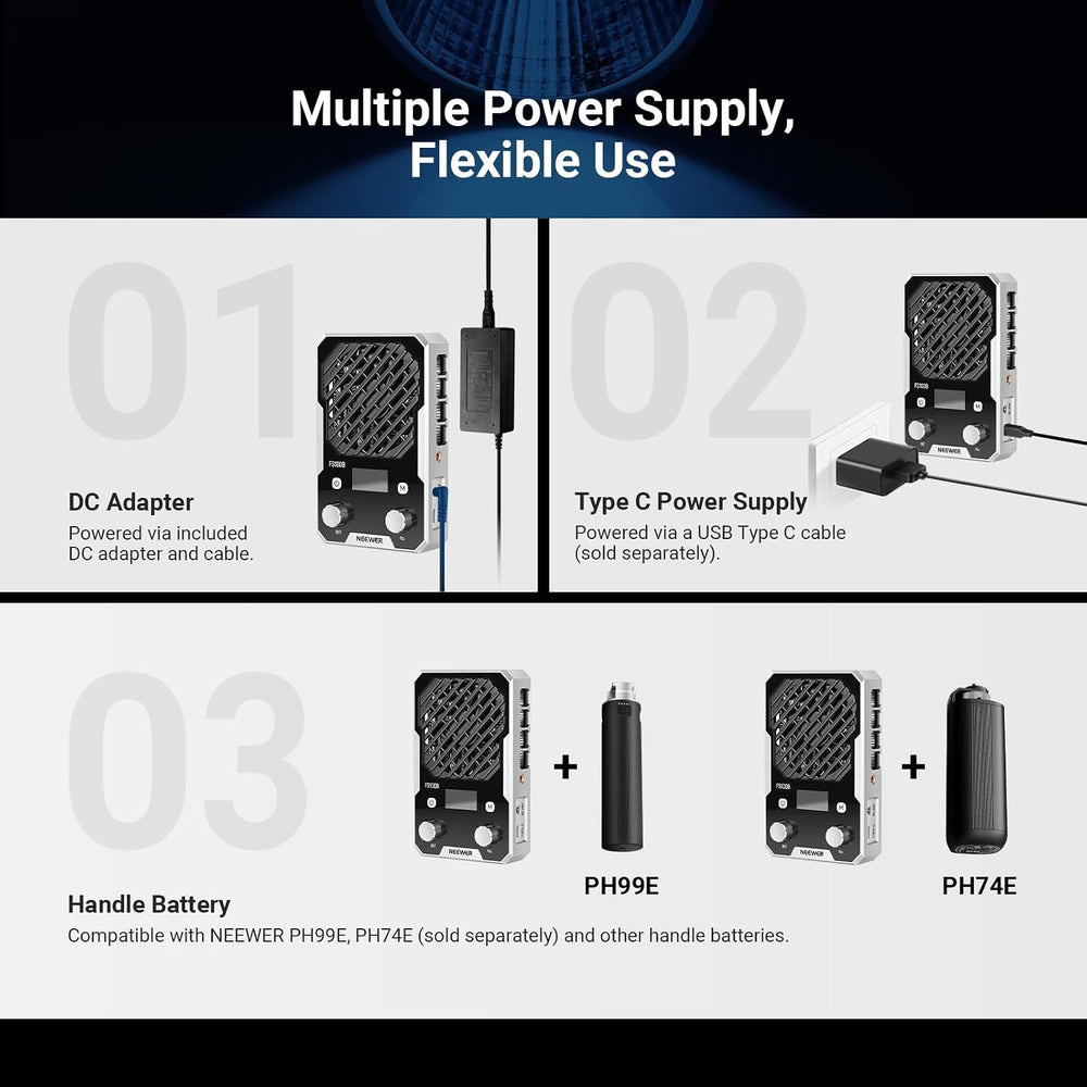 NEEWER 100W Ultra Compact LED Video Light with APP/Panel Control, FS100B