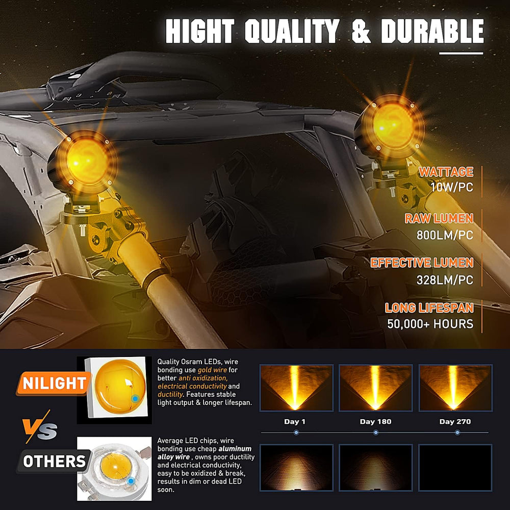 Nilight 2 PCS 3 Inch Spot Round Amber Motorcycle LED Pods