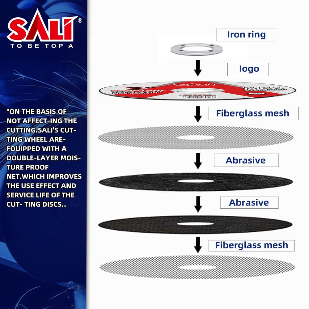 SALI 200 Pack Cut Off Wheels Cutting Wheels 3" x 1/16" x 3/8" ...