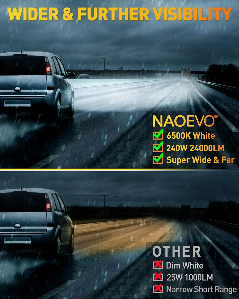 NAOEVO 4 Inch LED Pod Lights, 240W 24,000LM LED Off Road/Fog Lights, 4 Pcs