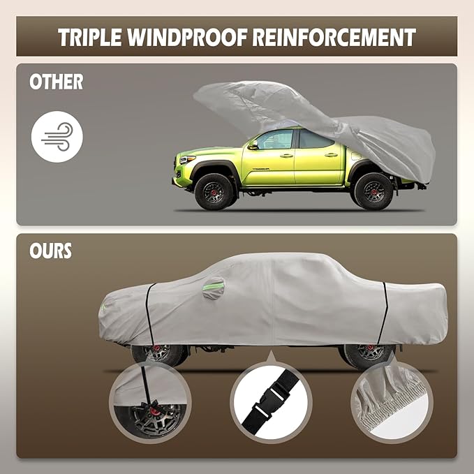Migaven 6 Layers Car Cover Custom Fit