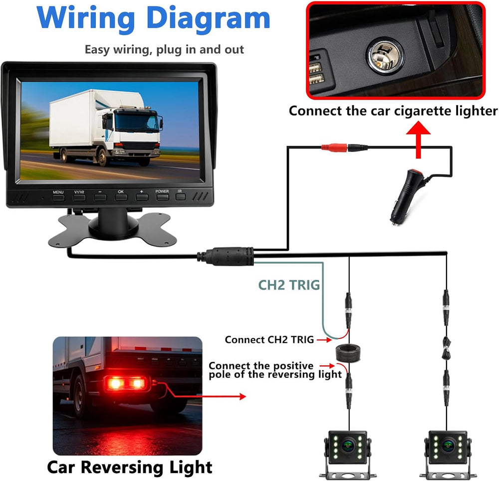 AHD 1080P Truck Camera 7" Monitor 2 Cameras Dash Cam for Semi RV