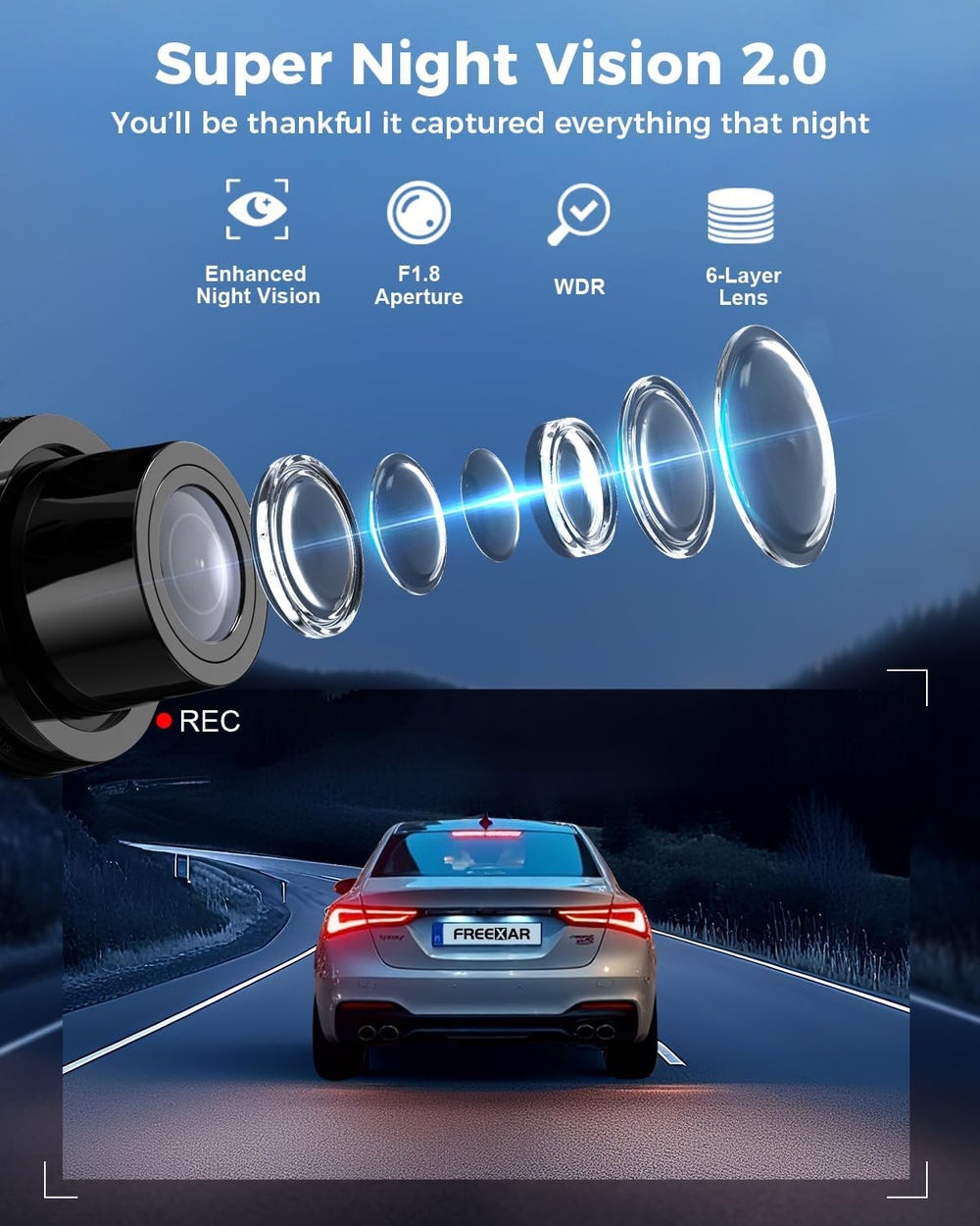 4K 360° Dash Cam with 128GB Card for Uber & Lyft Drivers