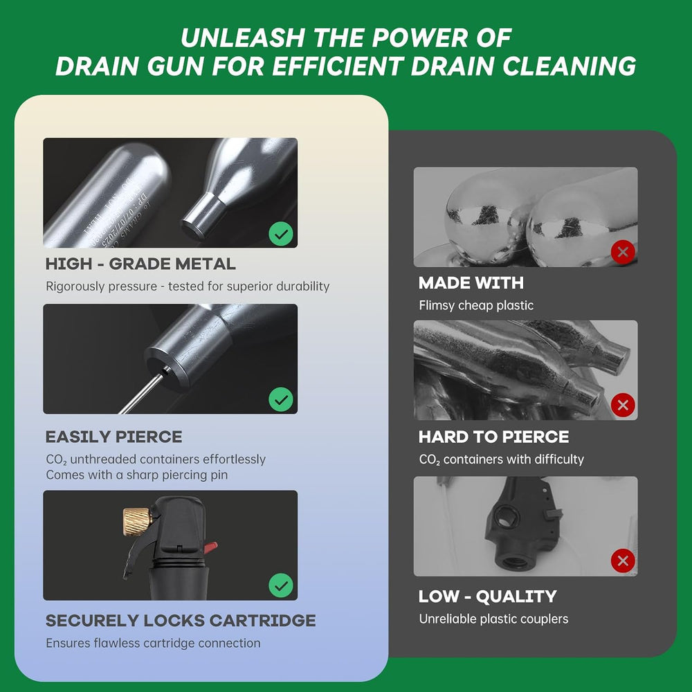 Upgraded Drain Device, AC Drain Line Cleaner Device, AC Drains Line Unclogger...