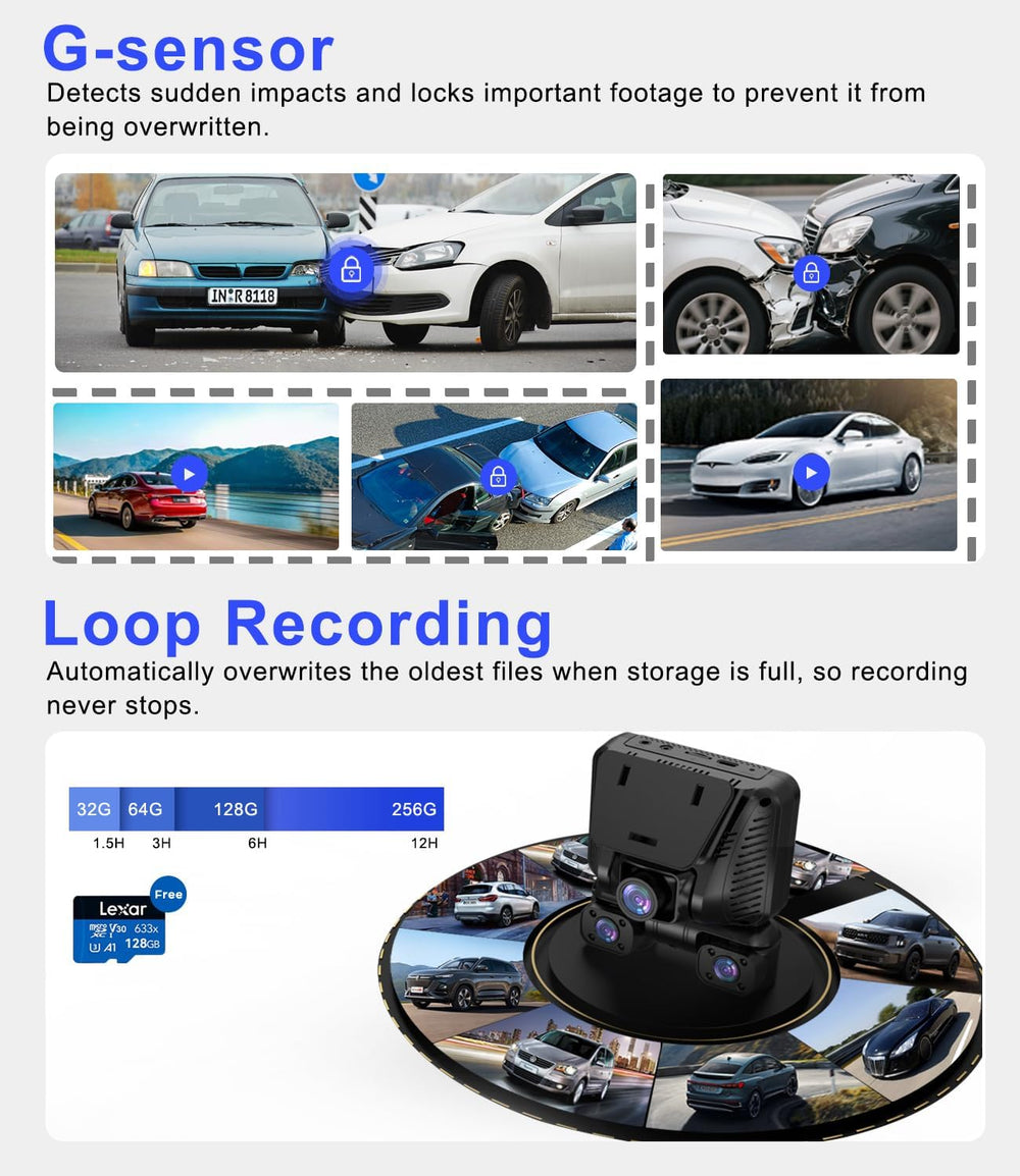 4K Dash Cam,5 Channel 360° View,AI Adas System,Free 128G Card,GPS
