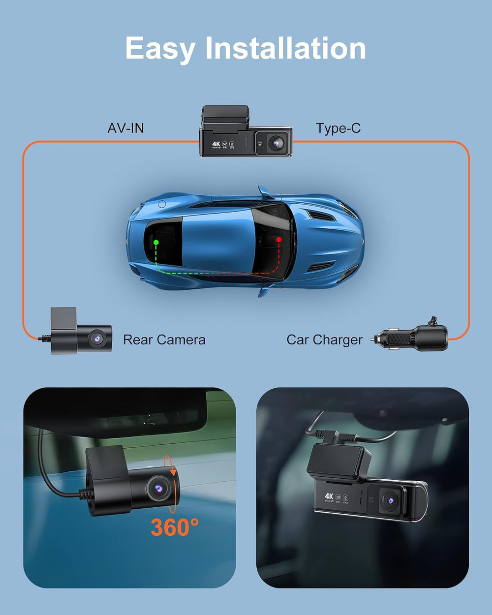 4K+1080P Dash Cam Front and Rear, 5GHz WiFi, GPS, 64GB Card Included