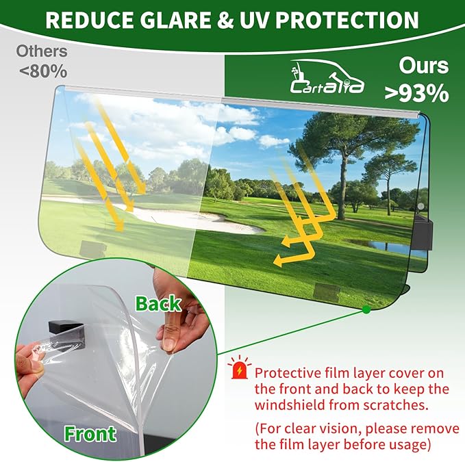 Golf Cart Foldable Windshield 3/16" Thicken Only Fits 2003-2006 Yamaha G22