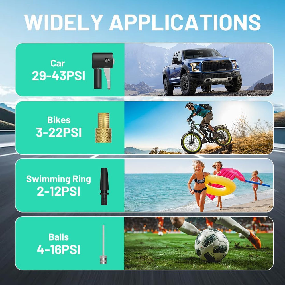 Litheli Tire Inflator Air Compressor, 20V Cordless Car Tire Pump with Digital...