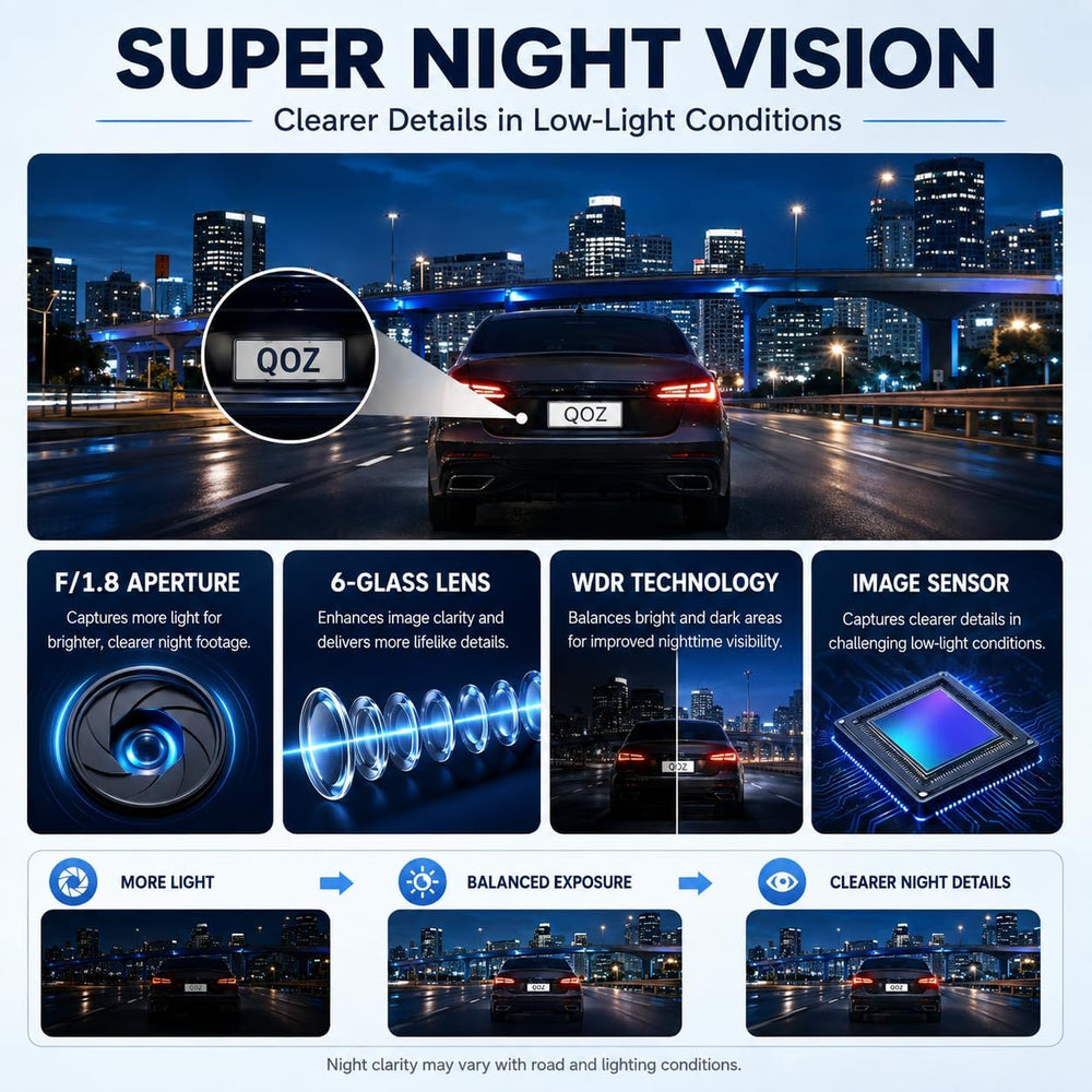 4K Mirror Dual Dash Cam for Cars, Dashcam Rearview with Night Vision WiFi