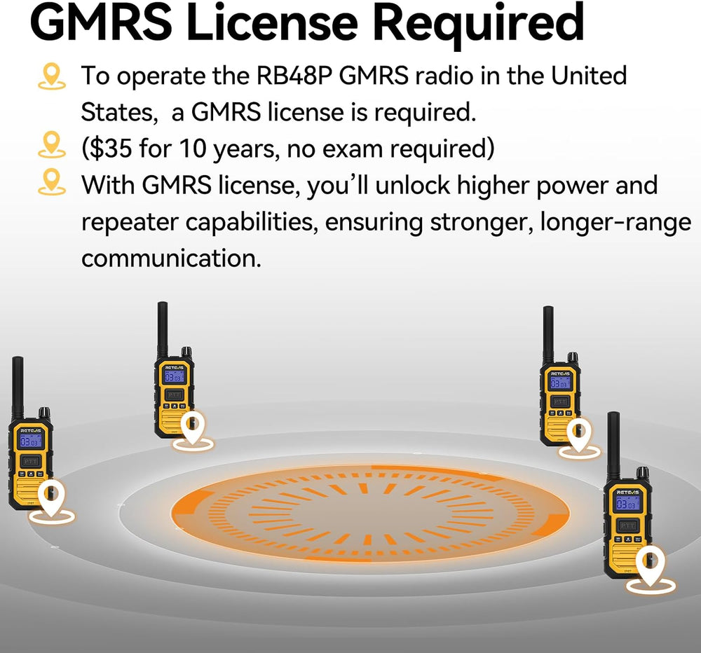 Retevis RB48 Plus Waterproof Walkie Talkies Long Range,GMRS Radios (6 Pack)
