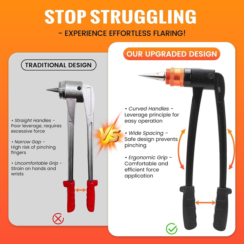 PEX Expansion Tool PEX A Expansion Tool Kit