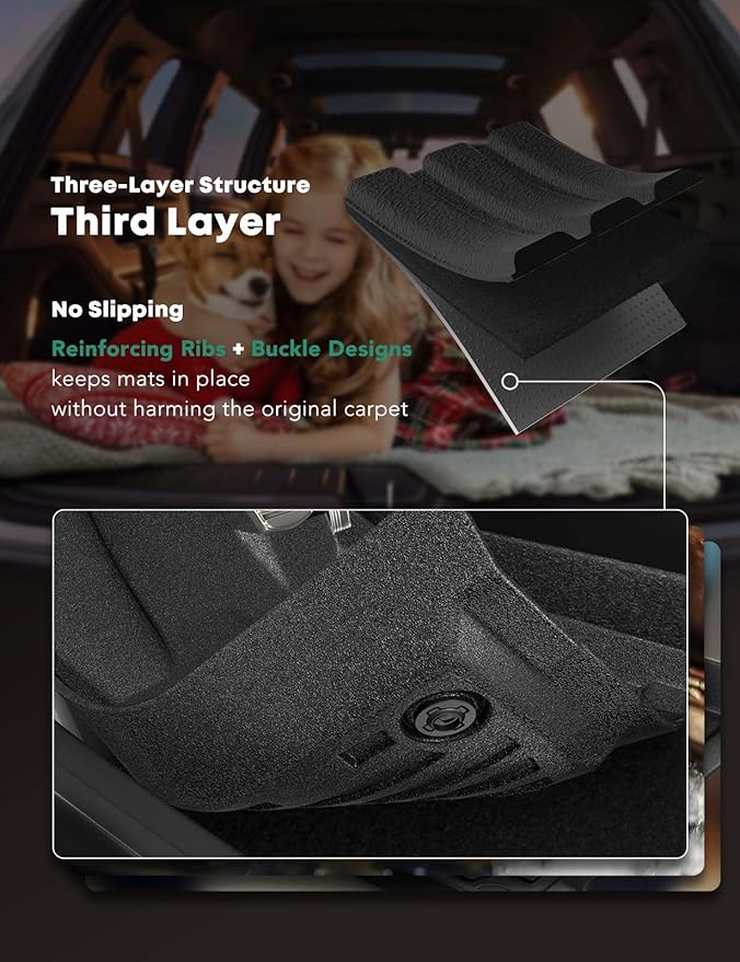 YHTAUTO Floor Mats Fit for Honda Civic 2025-2022, Acura Integra 2025-2023