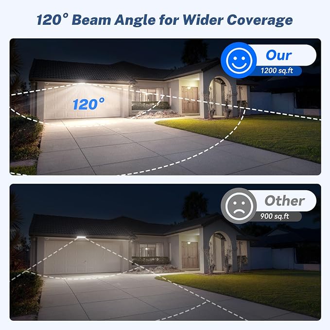 6 Pack LED Shop Lights, 100W 11000LM Plug in Garage Light