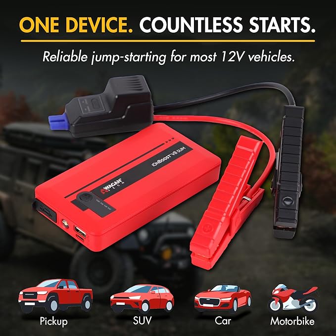 Wagan EL7601 iOnBoost V8 Slim Jump Starter 1200A Peak 12V Portable Lithium Car