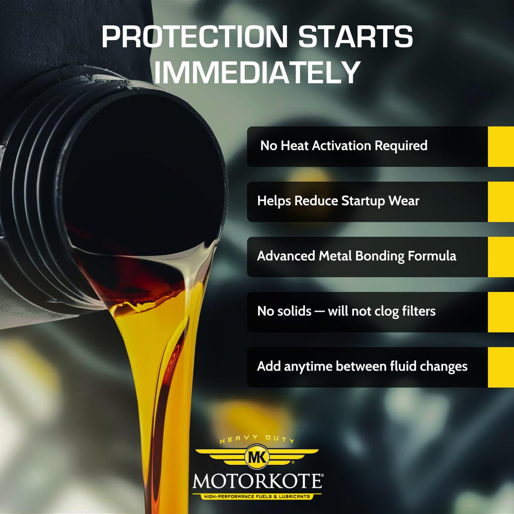 Motorkote MK-HL01G-04 Heavy Duty Hyper Lubricant, 1-Gallon, Single