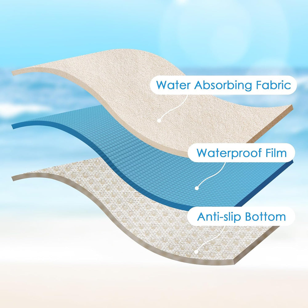 Waterproof Car Seat Cover Universial Fits Car Sweat Towel for Trucks SUV Car ...