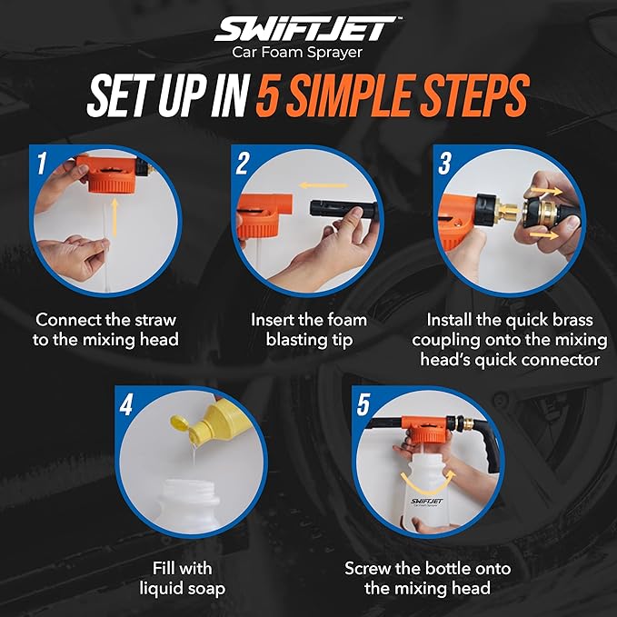 SwiftJet Car Wash Foam Gun + Microfiber Wash Mitt