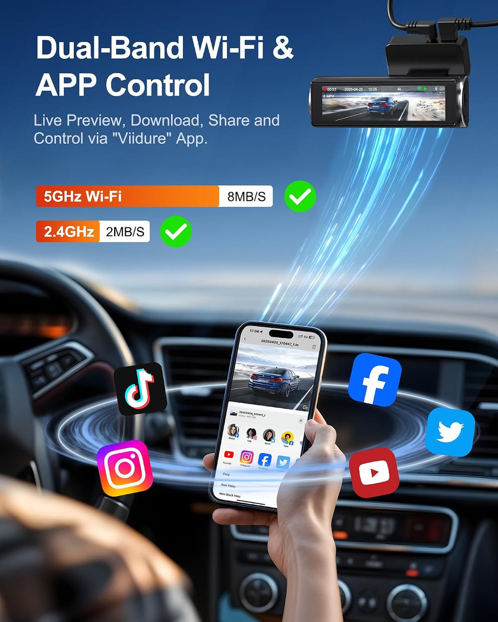 4K+1080P Dash Cam Front and Rear, 5GHz WiFi, GPS, 64GB Card Included