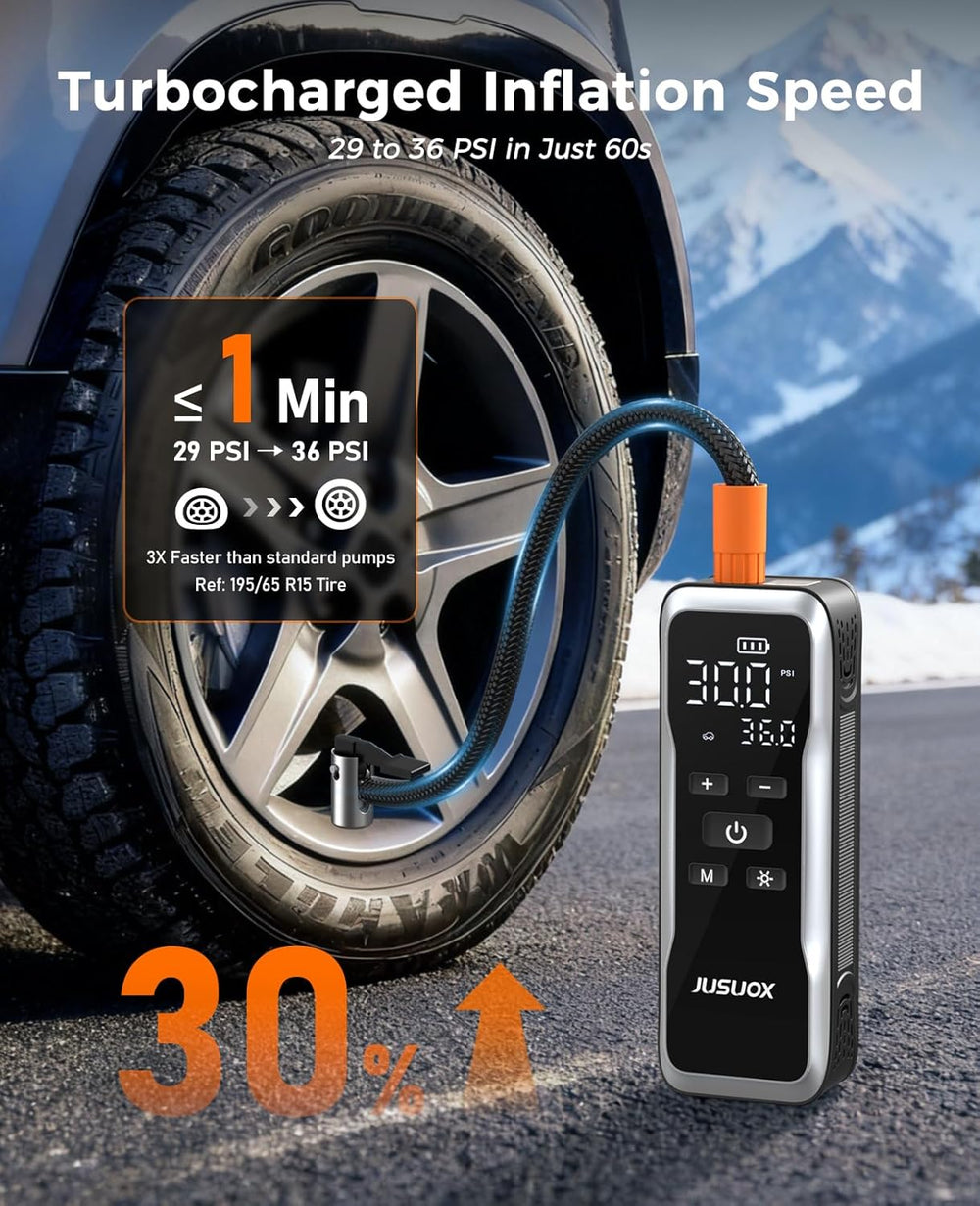 Tire Inflator Portable Air Compressor, Dual Power Air Pump