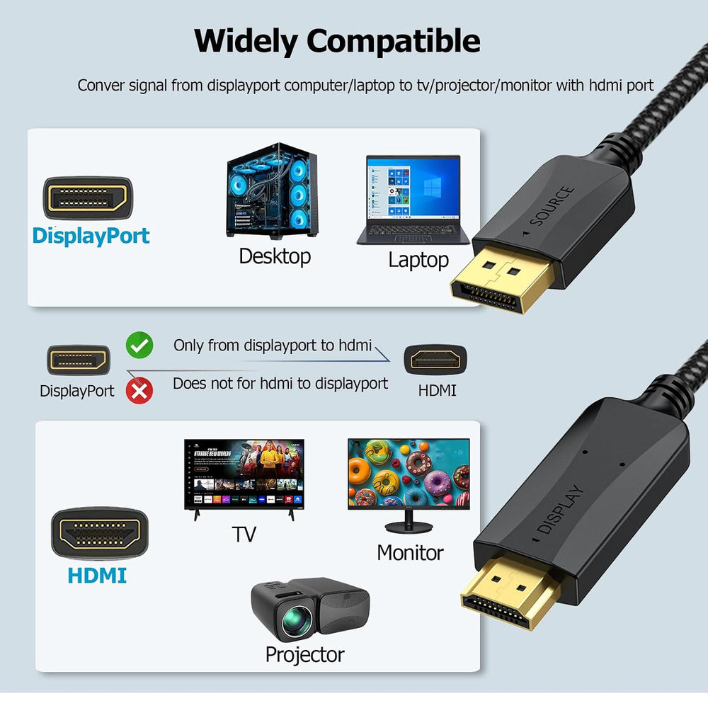 4K DisplayPort to HDMI Cable 10-Pack, 6 Feet Braided, Unidirectional