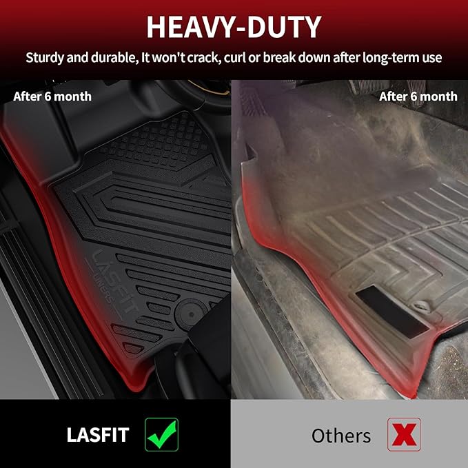 LASFIT Floor Mats&Trunk Liner for Ford Expedition 2018-2024 8 Seats, All