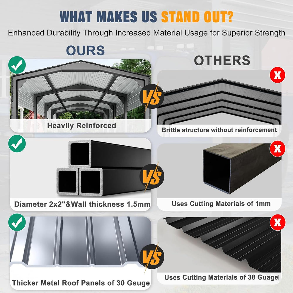 Military-Grade Metal Carport 12x20 FT, Heavy- Duty Galvanized Steel Roof