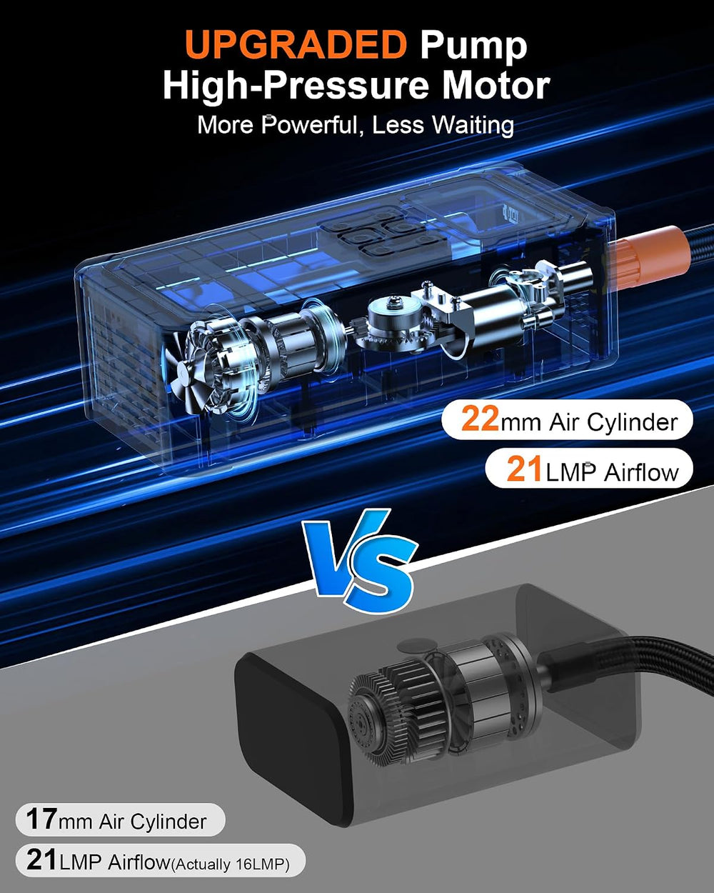 AsperX 160PSI Tire Inflator Portable Air Compressor for Car/Moto/Bike/Ball