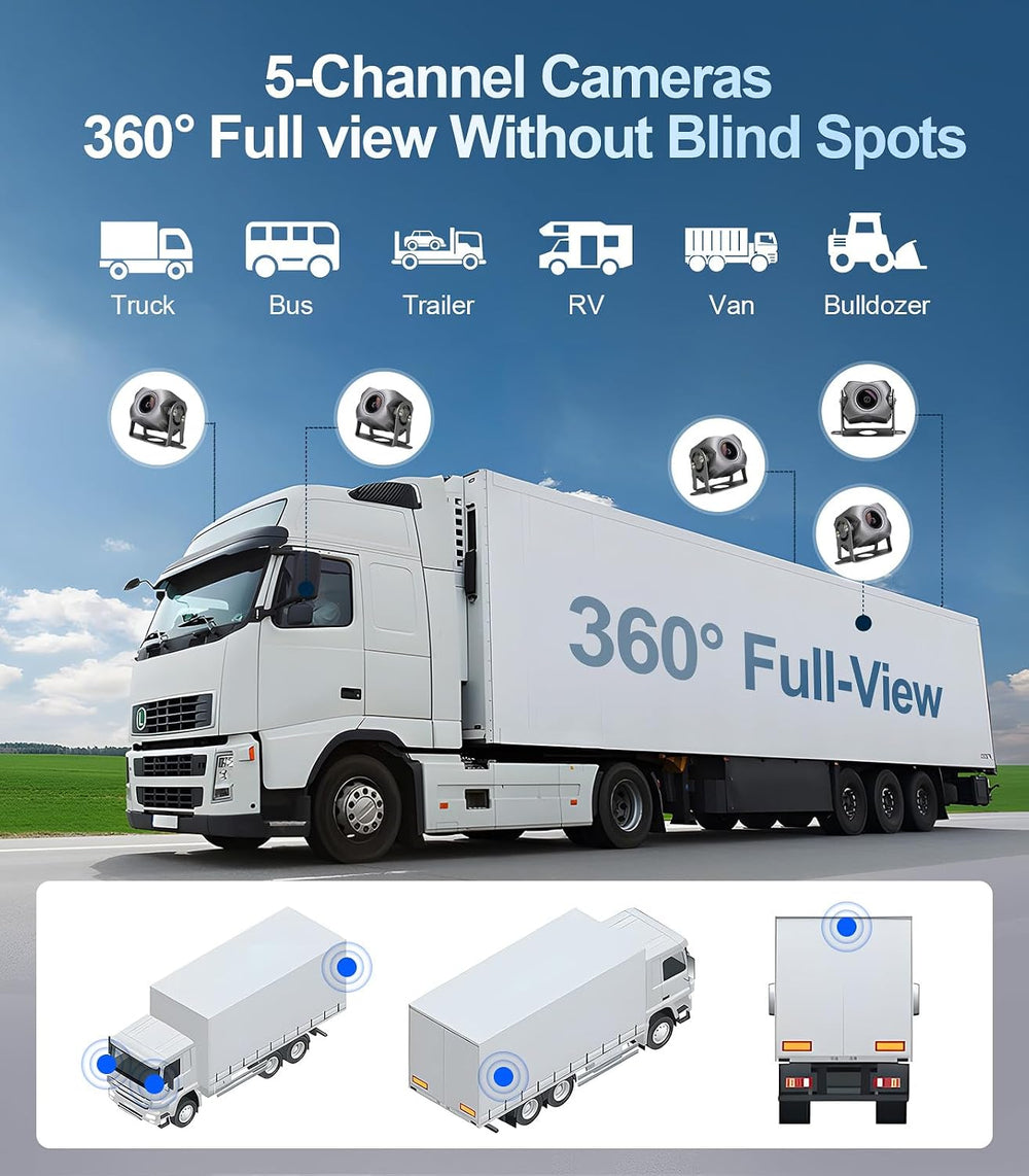 5-Channel 1080P Backup Camera Dash Cam for Truck/RV/Trailer/Bus/Cars