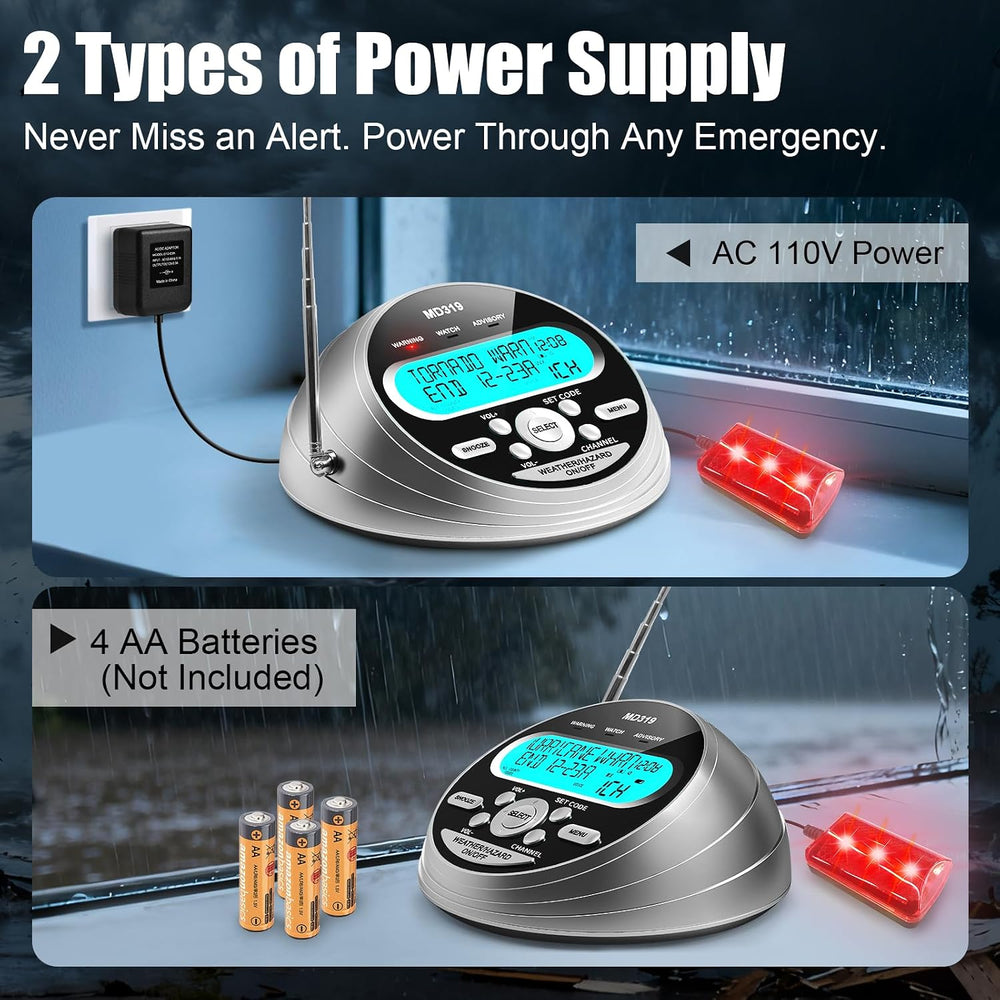 NOAA Weather Radio with S.A.M.E. Localized Programming