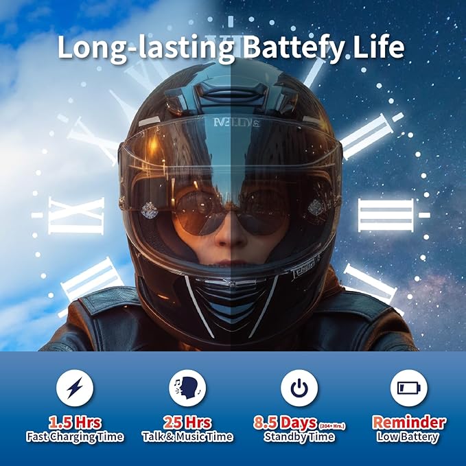 Salut Motorcycle Bluetooth Intercom Headset