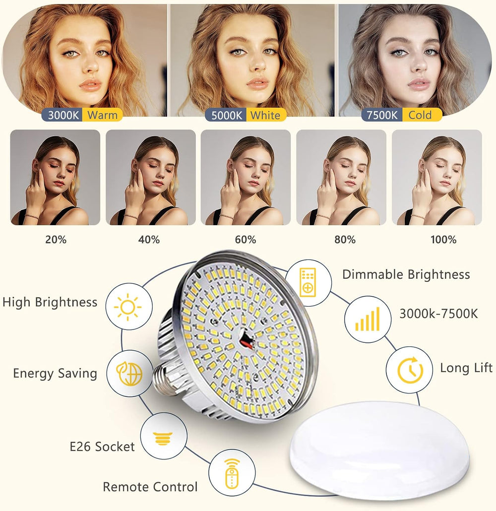 Torjim Softbox Photography Lighting Kit | 16" X 16" & 85W LED S...