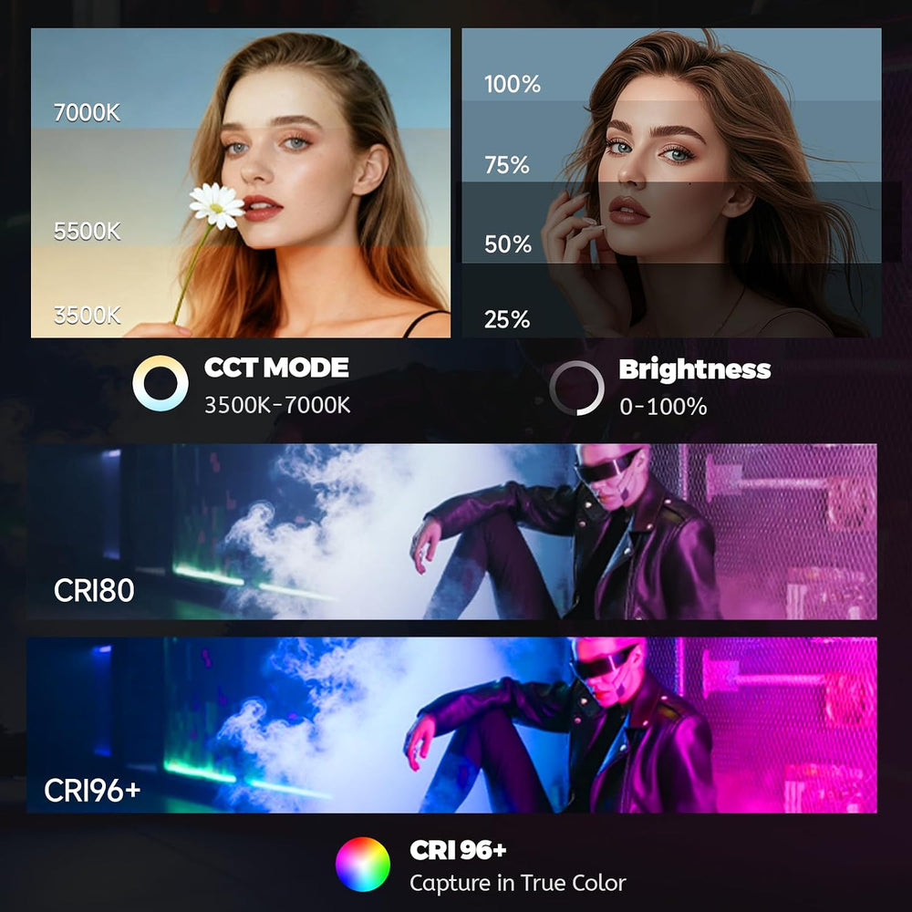 PHOTOOLEX RGB Photography Spotlight, Photography Flashlight, Optical Snoot